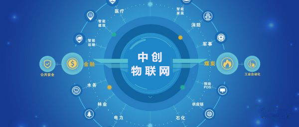 中國電信物聯網卡是怎么布局的？電信物聯卡專網都有哪些能力？