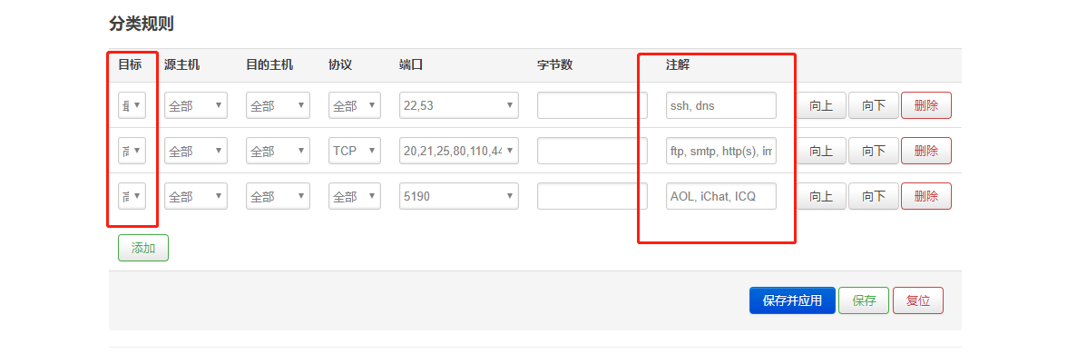 無線路由器分類規則，無線CPE分類規則